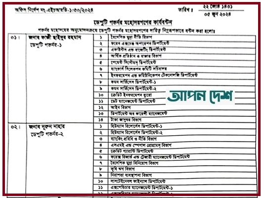 এস আলমের নিয়ন্ত্রণে থাকা ইসলামী ব্যাংকের কাছে কম দামে ডলার বিক্রি করে বেশি দামে কিনে নেয় বাংলাদেশ ব্যাংক। এতে প্রায় ৫৫ কোটি টাকা ক্ষতি হয় বাংলাদেশ ব্যাংকের। এ সময়ে ফরেক্স রিজার্ভ এন্ড ট্রেজারি ম্যানেজমেন্ট বিভাগের দায়িত্বে ছিলেন নূরুন নাহার। ছবি : আপন দেশ