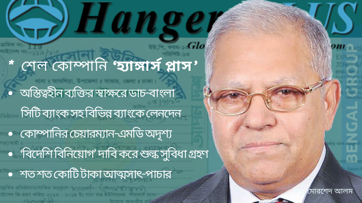 বেনামি প্রতিষ্ঠানের আড়ালে মোরশেদ আলমের শত শত কোটি টাকা পাচার