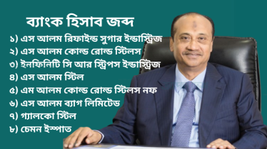 এস আলমের আট প্রতিষ্ঠানের ব্যাংক হিসাব জব্দের নির্দেশ দুদকের