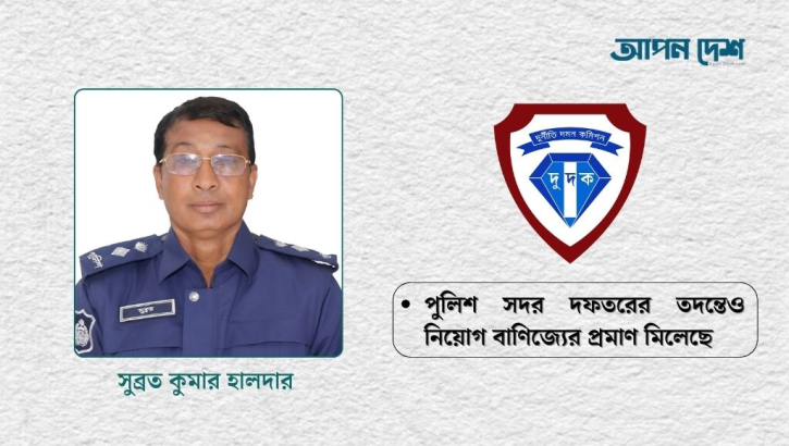 দুদকের চার্জশিটের পরও এসপি সুব্রত’র চেয়ার নড়েনি